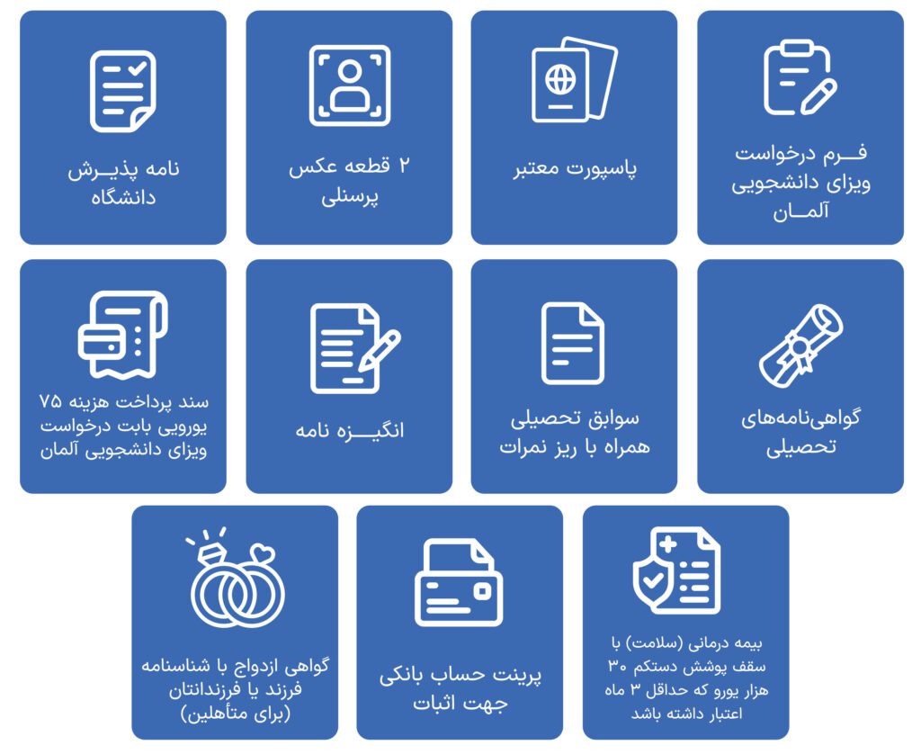 مورد نیاز 1